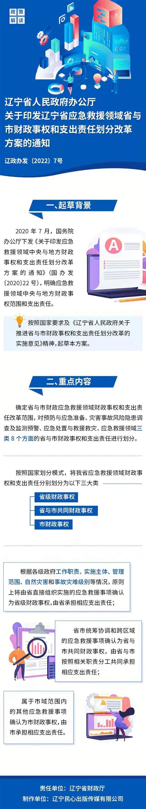 《辽宁省人民政府办公厅关于印发辽宁省应急救援领域省与市财政事权和支出责任划分改革方案的通知》政策解读