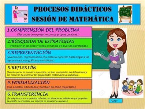 I E H Roes Del Cenepa Procesos Did Cticos De Matem Tica