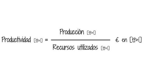 Qué Es La Productividad 29 Enero 2021 06 26