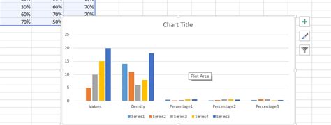 Excel Chart With Dual Ranges Comparative Visualization Free Online Tutorial Library