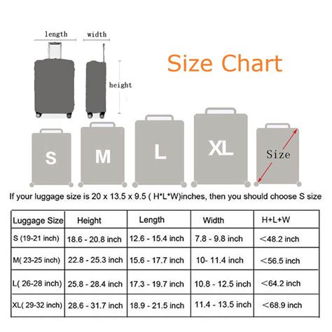 Standard Luggage Suitcase Protective Cover | Encompass RL