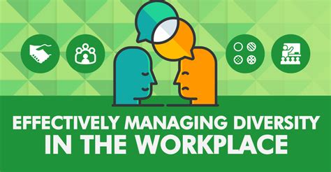 Managing Diversity In The Workplace