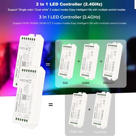 Miboxer A High Current Output Dc V V V Led Strip Controller