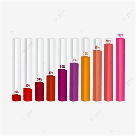 Vetor De Barra De Carregamento De Progresso Fluido PNG Percentagem