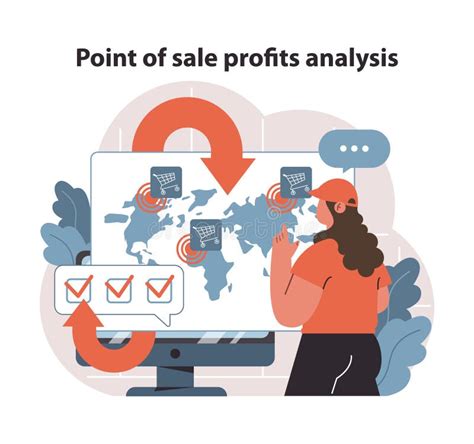 Point Of Sale Profits Analysis Visual Representation Of Global Sales