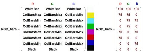 Color Bars – Reference Levels – VideoQ Tech Blog