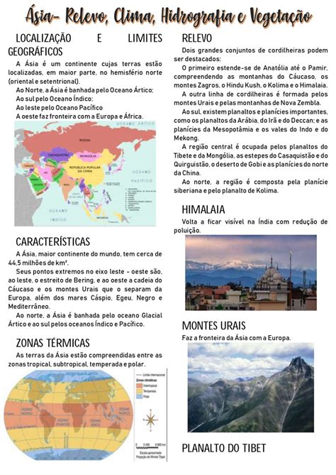 Aspectos Naturais Da Asia - Ásia: Relevo E Hidrografia : Exercícios sobre Aspectos Naturais da Ásia ...