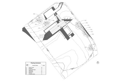 What Is A Site Plan