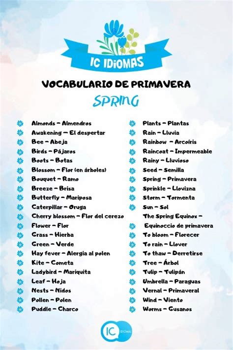 Actualizar Imagen Ropa De Primavera En Ingles Y Espa Ol Abzlocal Mx