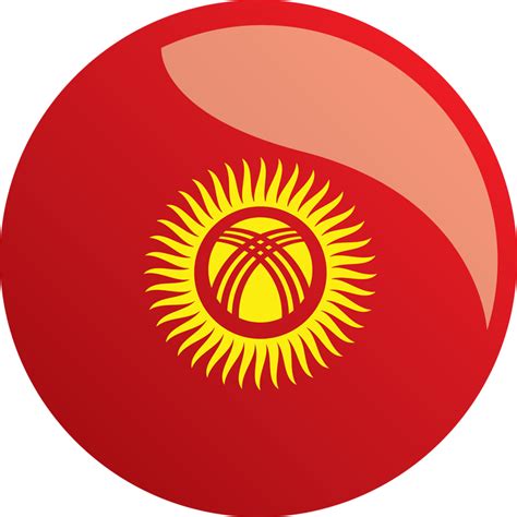 Kyrgyz Republic Threshold Program