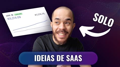 Como Encontrar Ideias Lucrativas Para SaaS YouTube