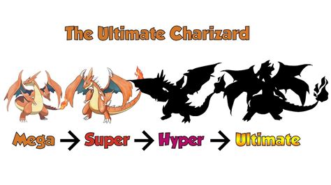 The Ultimate Evolution Form Of Charizard Youtube