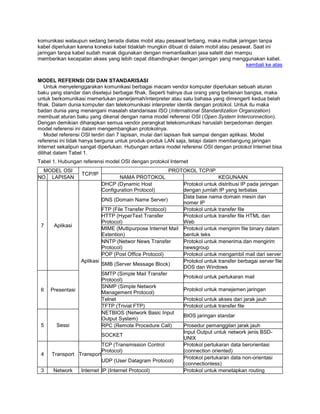 Jaringan Komputer Pdf