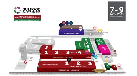 Gulfood Manufacturing Fasa