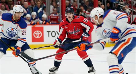 Capitals Aube Kubel Suspended Three Games For Hit To The Head On