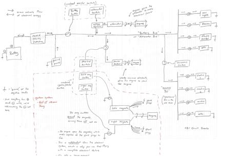 Carrier Hvac Thermostat Wiring Diagram