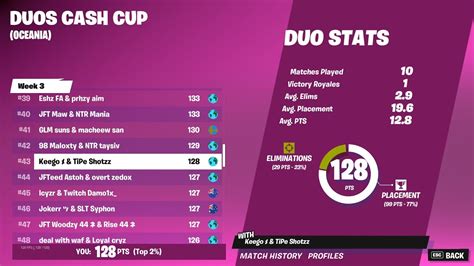 Rd Oce Duo Cash Cup Youtube