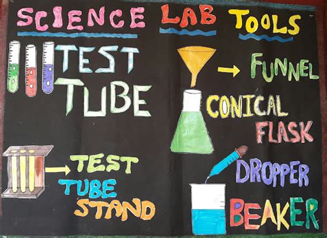 Creative world of science: Teaching Aids