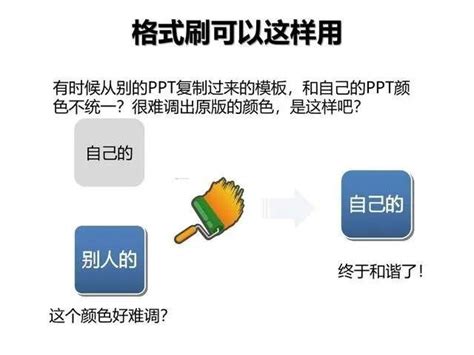 【年终总结】说服力，工作型ppt该这样做（技巧篇） 可直接下载编辑档 知乎