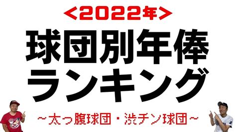 【プロ野球】球団別年俸ランキング2022 Youtube