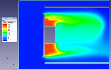 РАСЧЕТ ТЕМПЕРАТУРНО-СКОРОСТНОГО РЕЖИМА РАБОТЫ ТЕПЛОВОЙ ПУШКИ