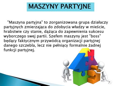 System partyjny w USA презентация онлайн