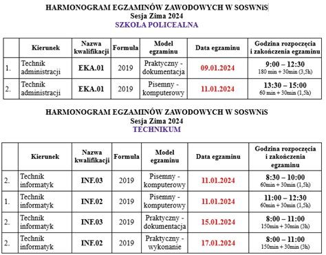 Soswnis Harmonogram Egzamin W Zawodowych W Soswnis Sesja Zimowa