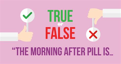 Morning After Pill Myths Lloyds Online Doctor Ie