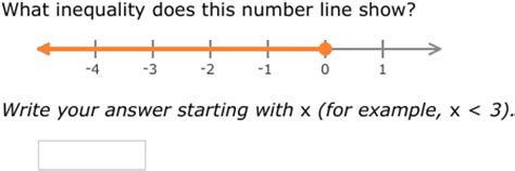 IXL | Write inequalities from number lines | 6th grade math