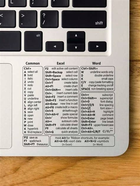 1sheet Shortcut Key Pattern Laptop Protective Sticker Keyboard