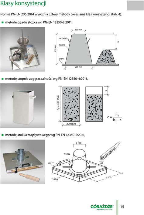 Beton według normy PN EN 206 PDF Darmowe pobieranie