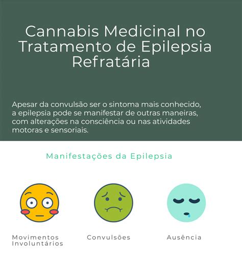 Cannabis Medicinal No Tratamento Da Epilepsia Refratária Cannalize