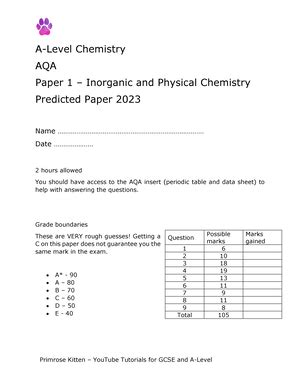 Aqa Chemistry All Chemical Tests Table Aqa A Level Chemistry All