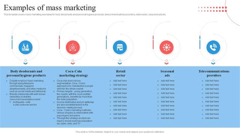 Target Marketing Process Examples Of Mass Marketing Ppt Summary