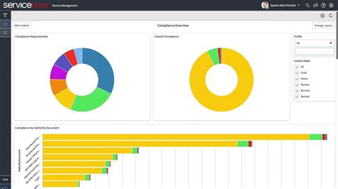 Getting Started With Servicenow Governance Risk And Compliance Youtube