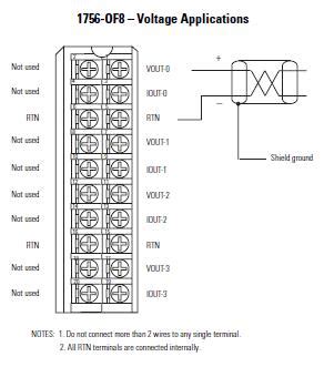 1756 ia16 wiring diagram - Wiring Diagram and Schematic Role