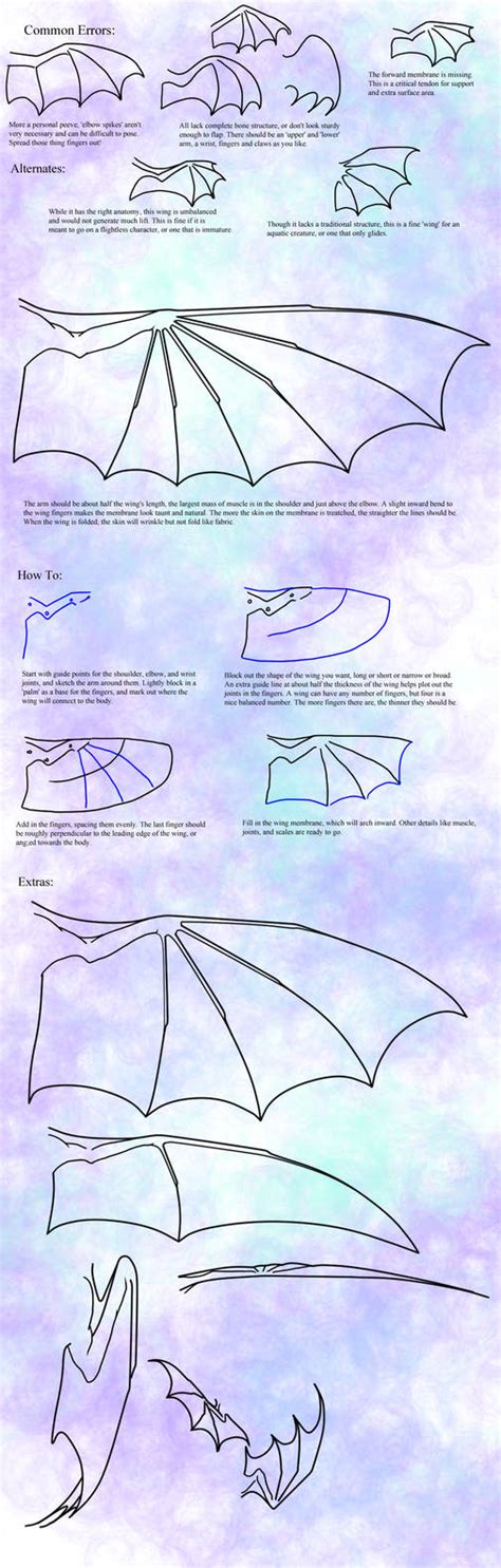 Dragon Wing Tutorial Edit By Arourallis On Deviantart