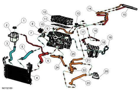 2012 2014 Edge GTDI Coolant Flow Diagram Member Photo Albums