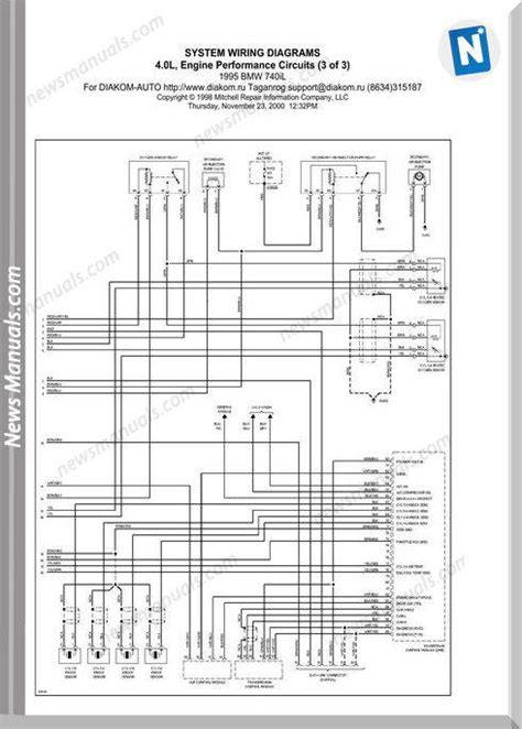 Bmw E I System Wiring Diagrams