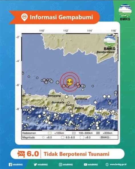 Gempa M 6 0 Guncang Tuban Jawa Timur Terasa Hingga Kabupaten Gresik