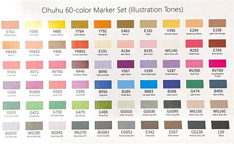 New Ohuhu Pastel Markers Review Free Ohuhu Swatch Chart Off