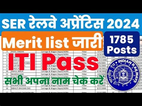 आ RRC SER Kolkata Apprentice 2024 Merit list out 1785 Posts ITI pass