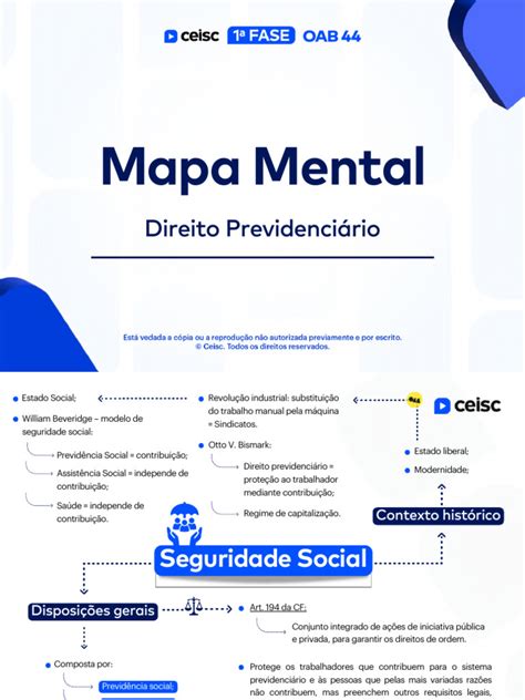 Mapa Mental Direito Previdenciario - Estrutura do Direito Previdenciário | PDF | Politica Social