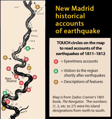 New Madrid: Eyewitness accounts of 1811-12 earthquakes- Incorporated ...