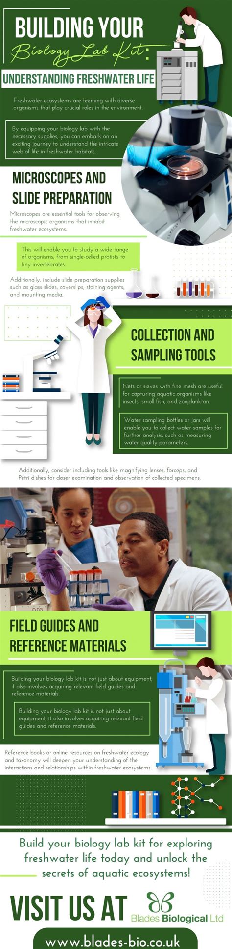 Building Your Biology Lab Kit - Blades Biological Ltd - Kent