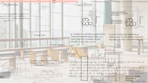 Analisis De Obra Convento De La Tourette Le Corbusier Floor Plans