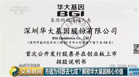 华大基因千亿市值华大基因未来10年市值华大基因未来市值猜想第16页大山谷图库