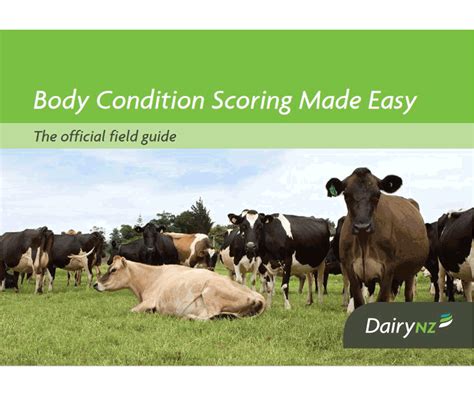 Animal Resources Dairynz