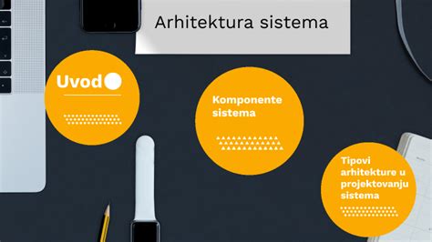 Arhitektura Sistema By Milica Dimitrijevic On Prezi