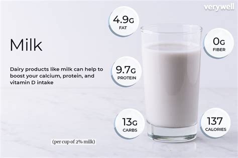 1 Cup Skim Milk Nutrition Facts Besto Blog